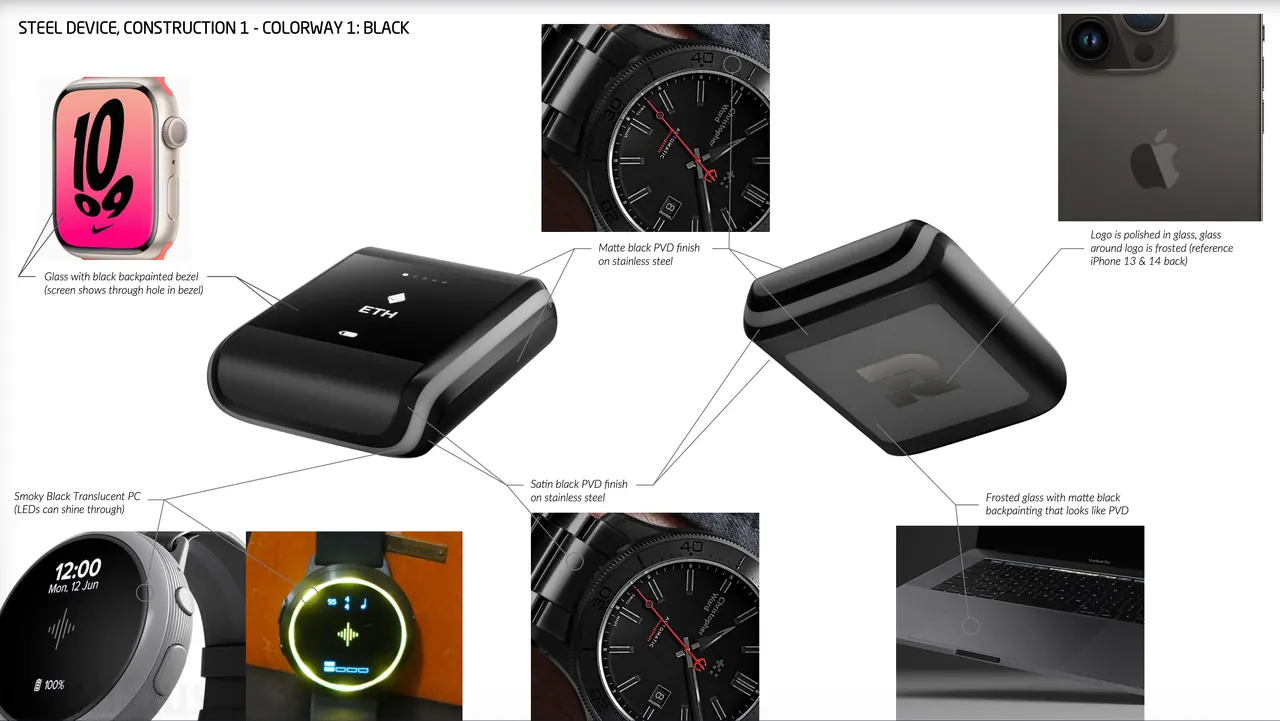 CMF direction: finishes, materials and the references we benchmarked.